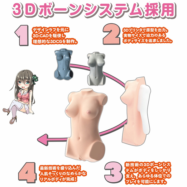 ���{�����A���{�f�B�{�R�c�{�[���V�X�e���@�i�c�J�b�v�o����j