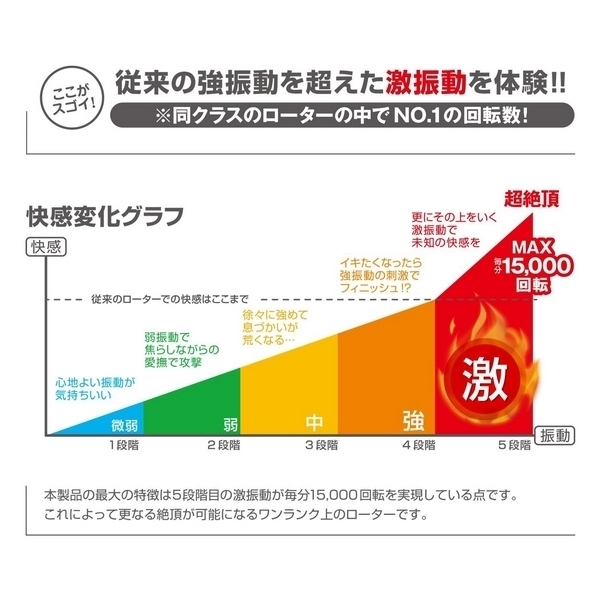 �r�u�����@�~�N���@�i�u���b�N�j