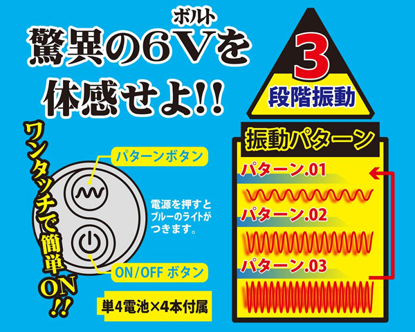 �f���W���[���[�^�[�@�i�s���N�j