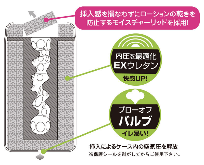 �y�R�S�O�~�����ʌ���z�g�C�Y�n�[�g�J�b�v�@�m�[�}��������l�l�P�_���聄