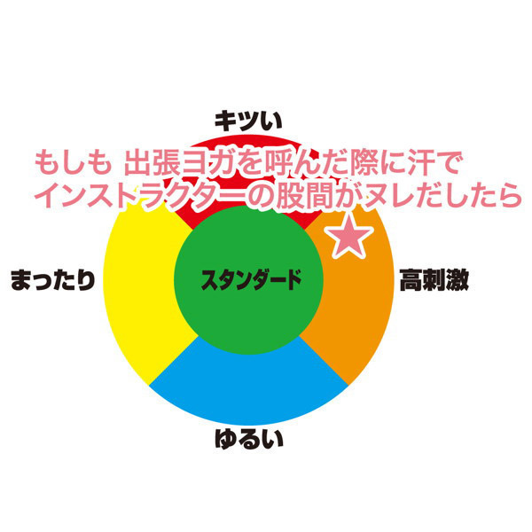 �y�V�O�O�~�����ʌ���z�������@�o�����K���Ă񂾍ۂɊ��ŃC���X�g���N�^�[�̌ҊԂ��k���������灃����l�l�P�_���聄