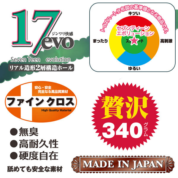 �P�V�������i�Z�u���e�B�[���@�G�{�����[�V�����j